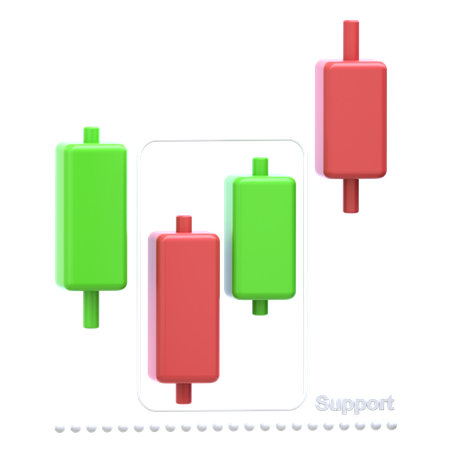 Candle Pattern  3D Icon