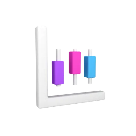 Candle Stick Chart  3D Icon