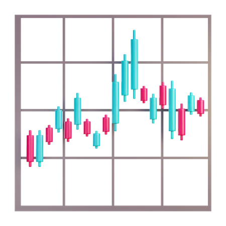 Candle Stick Chart  3D Icon