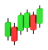 Candle Stick Chart