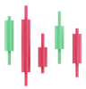 Candle Stick Chart