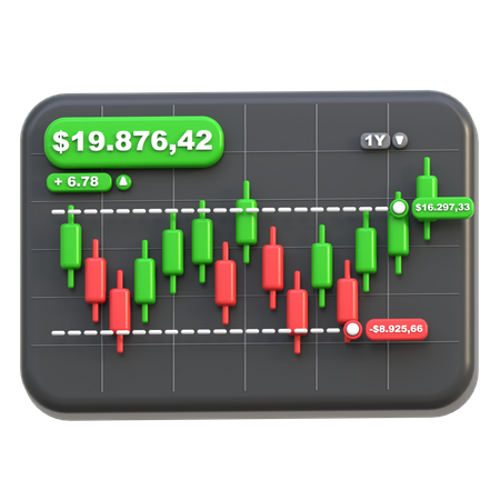 Candlestick Chart  3D Icon