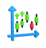 Candlestick Chart