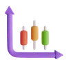 Candlestick Chart