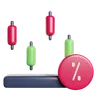 Candlestick Chart