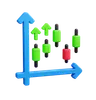 Candlestick Chart