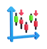 Candlestick Chart