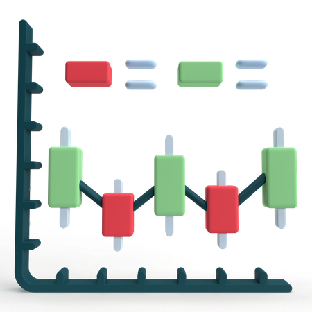 Candlestick Chart  3D Icon