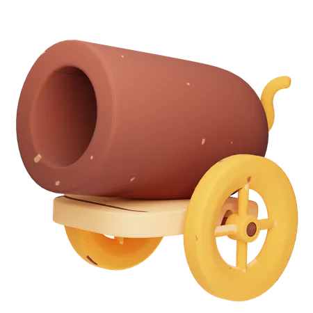 Canon  3D Icon