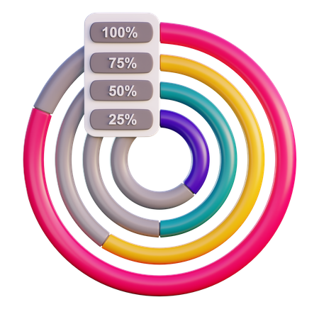 Diagramme circulaire  3D Icon