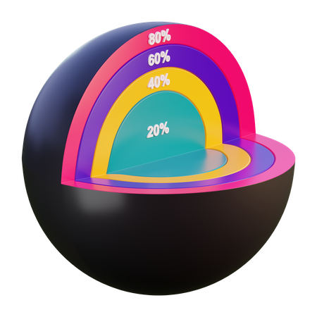 Carte du globe  3D Icon