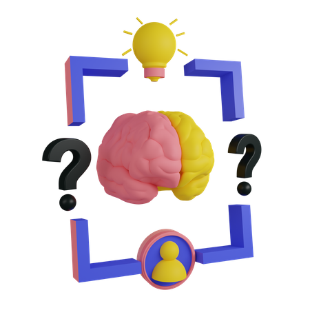 Explosão de pensamentos  3D Icon