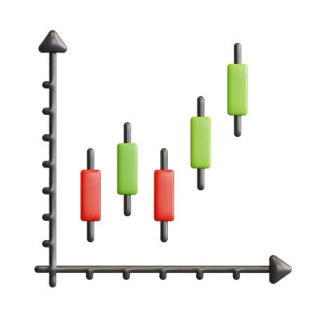 Graphique en chandelier  3D Icon