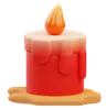 Chinese Candle