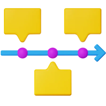 Chronologie  3D Icon