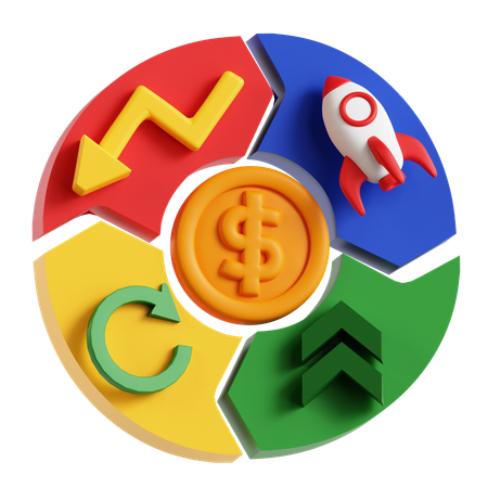 Estágios do ciclo de negócios  3D Icon