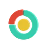 Circle Chart