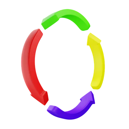 Circle Chart  3D Icon