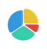 Circle Chart