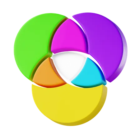 Circle Diagram  3D Icon