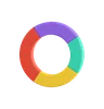 Circle Graph