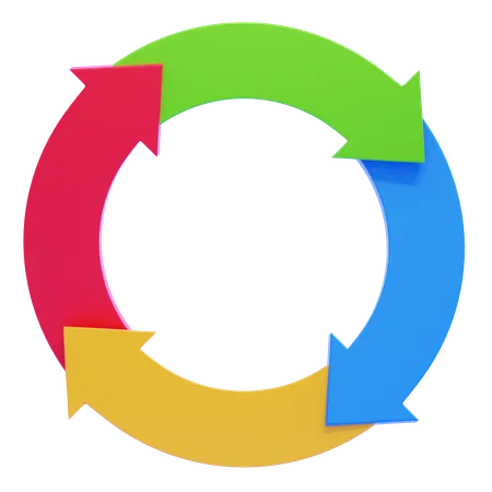 Circular Arrows  3D Icon