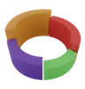 Circular Chart