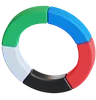 Circular Chart