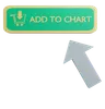 Click On Add To Chart