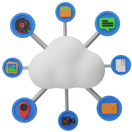 CLOUD  3D Icon