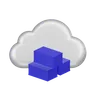 Cloud Container Platform