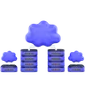 Cloud Database