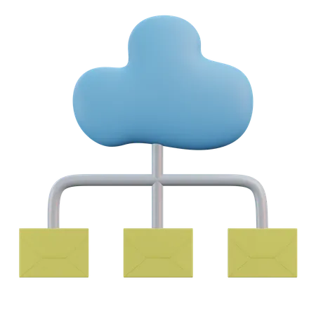 Cloud Email  3D Icon