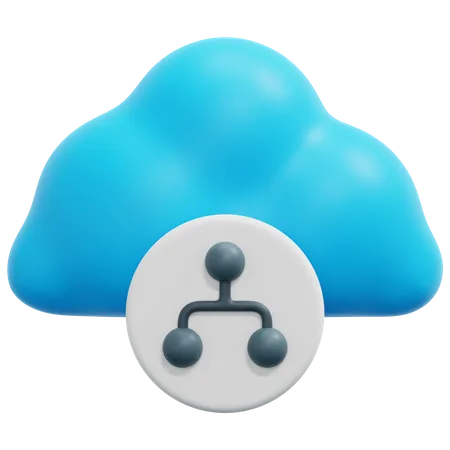 Cloud-Hierarchie  3D Icon