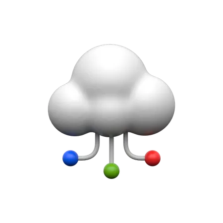 Cloud Integration  3D Icon