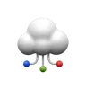 Cloud Integration