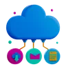 Cloud Iot