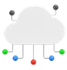 cloud network