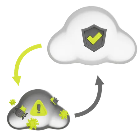 Cloud Protection  3D Icon