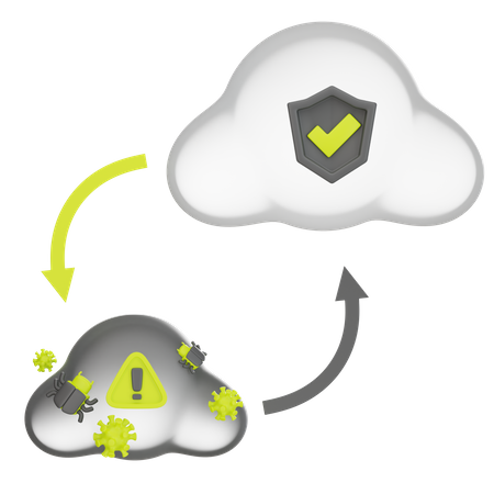 Cloud Protection  3D Icon