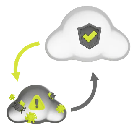 Cloud Protection 3 D Icon 3D Icon