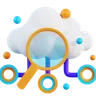 Cloud Search