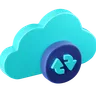 Cloud Sync