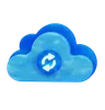 Cloud Sync Loop
