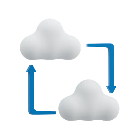 Cloud Synchronization  3D Icon