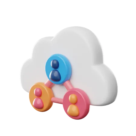 Cloud User 3D Icon