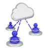 Cloud Users