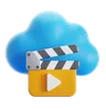 Cloud Videos