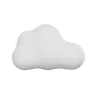 Cloudy