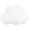 Cloudy
